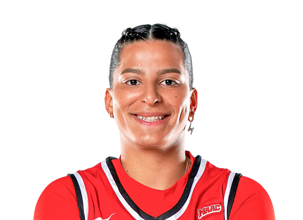 avatar for Izabela Nicoletti Leite