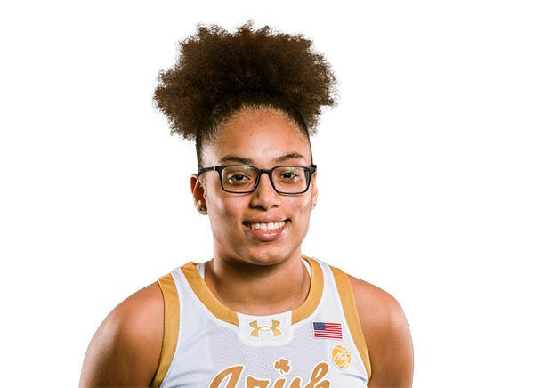 avatar for Olivia Miles