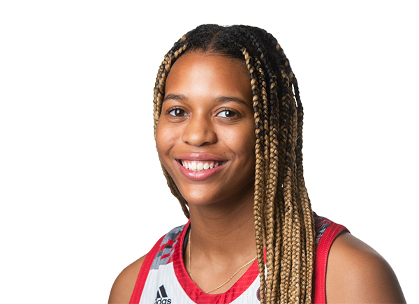 avatar for Tyler Butler