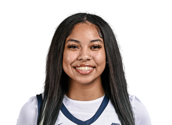 avatar for Aizhanique Mayo