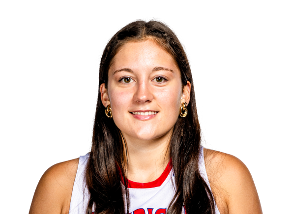 avatar for Laura Nogues