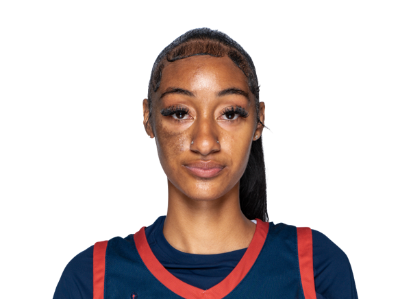 avatar for Nile Miller