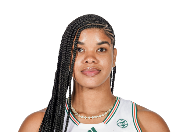 avatar for Aurora Almon