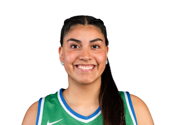 avatar for Maca Retamales