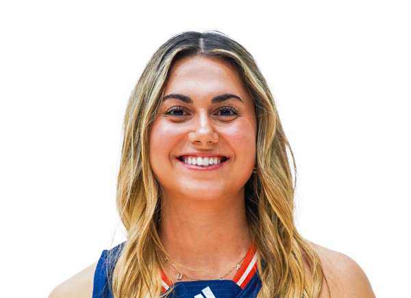 avatar for Tuana Coskun