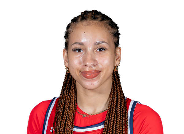 avatar for Micah O'Dell