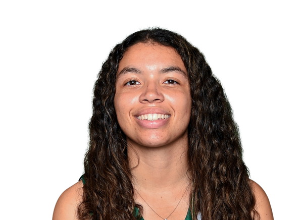 avatar for Sydney Postell