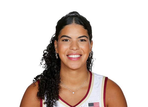 avatar for Raiane Dias Dos Santos