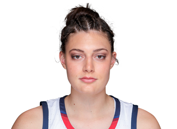 avatar for Katarina Knezevic