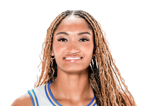 avatar for Kendall Dudley