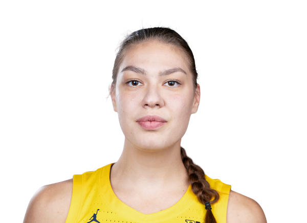 avatar for Yulia Grabovskaia