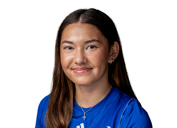 avatar for Malani Mastora