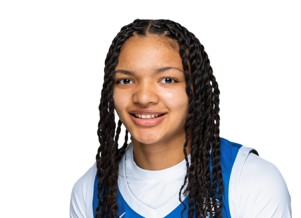 avatar for Aniya Rowe