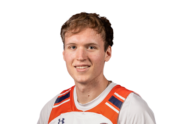 avatar for Filip Radakovic