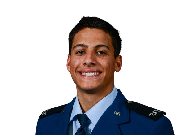 avatar for Christian Umana